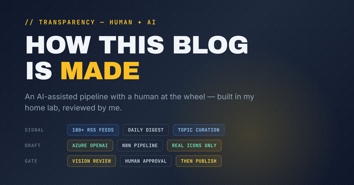 How This Blog Is Made
