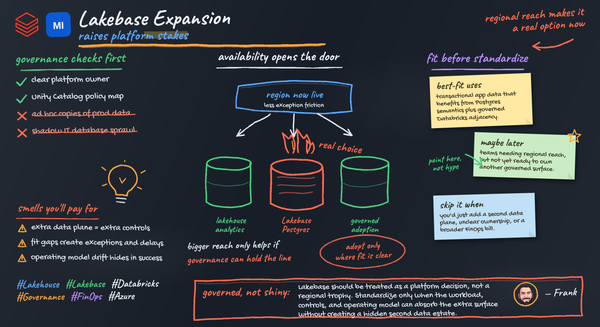 Azure Databricks Lakebase Governance and Workload Fit